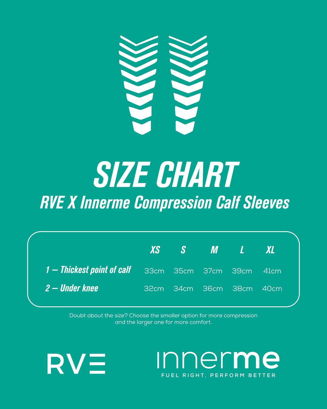 Limited Edition 'Elite Compressie Calf Sleeves' – Innerme x RVE